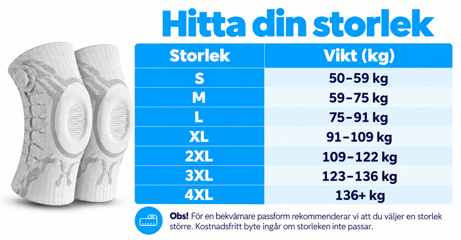 Måttguide
